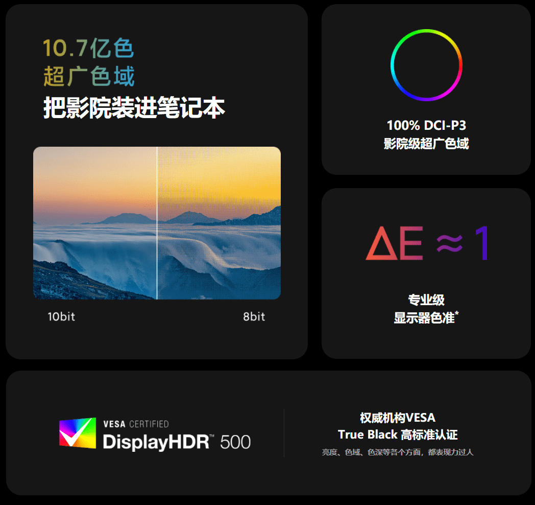 Xiaomi Mi Notebook Pro 15 (2021) Laptop - Image 22