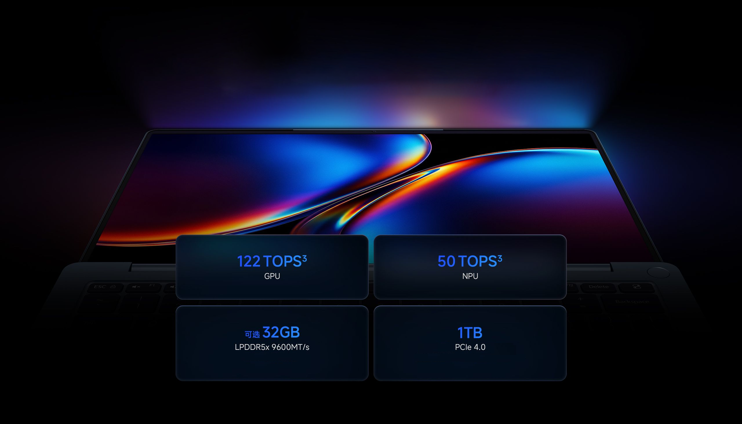 AI compute panel of the Xiaomi Redmibook 14 Pro 2026: up to 180 TOPS combined CPU, GPU and NPU